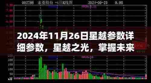 厂房环境 第359页