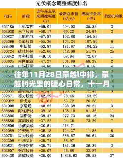 豪越时光排球情缘,暖心日常的排球情缘纪念日