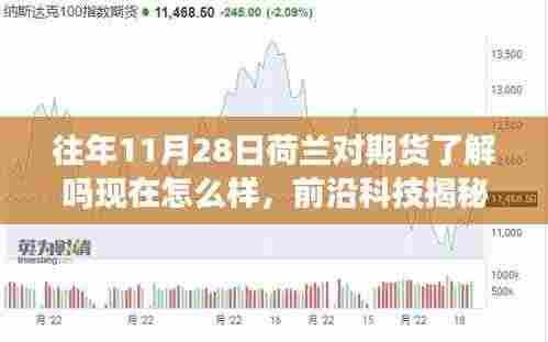 荷兰期货市场深度解读,前沿科技与实时体验之旅的革新揭秘(11月28日回顾)