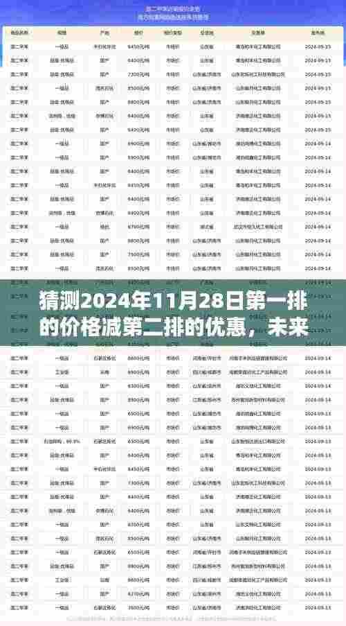 解析未来价格趋势，预测2024年11月28日第一排价格与优惠差异