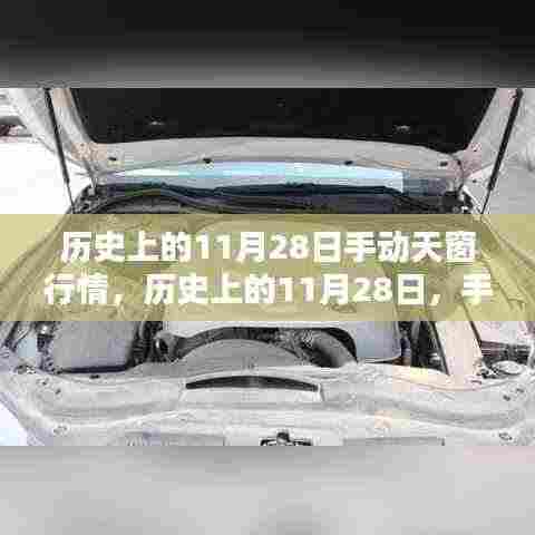 历史上的11月28日手动天窗行情回顾与影响分析