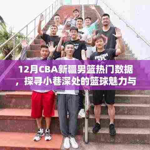 探寻篮球魅力与隐藏小店，CBA新疆男篮热门数据揭秘