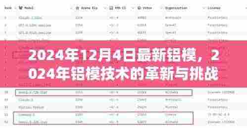 深度解析,铝模技术革新与挑战——22年最新观点阐述
