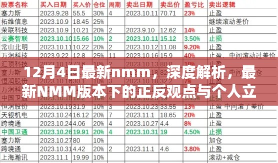 深度解析最新NMM版本,正反观点探讨与个人立场表达