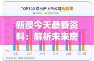 新澳今天最新资料:解析未来房地产市场的发展趋势