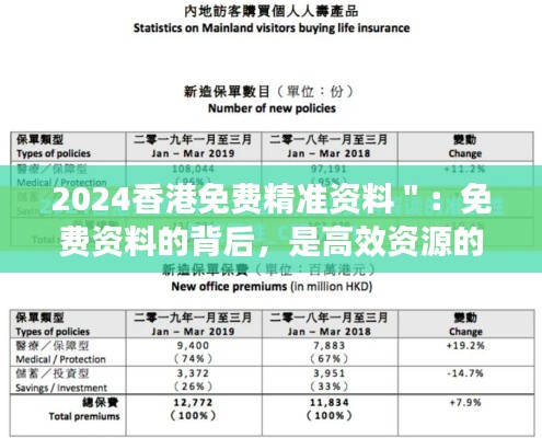 2024香港免费精准资料＂：免费资料的背后，是高效资源的整合