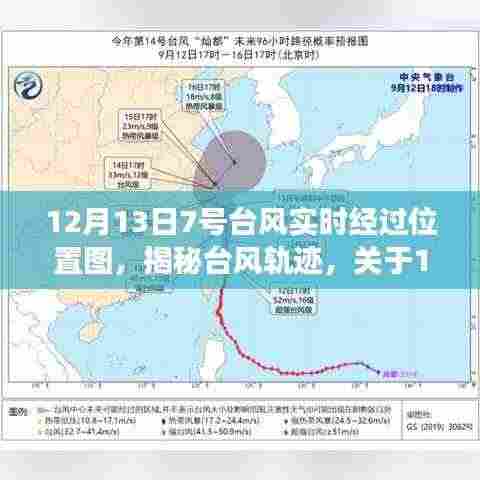 揭秘台风轨迹,12月13日7号台风实时经过位置图解读
