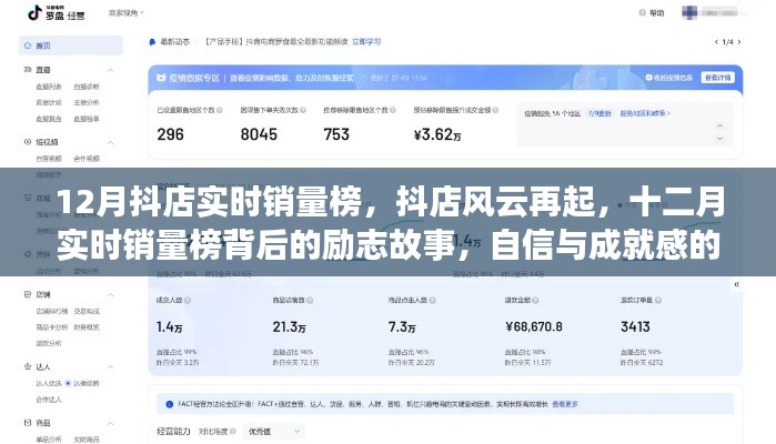 抖店风云再现,十二月实时销量榜背后的励志蜕变之旅