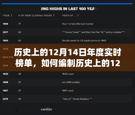 兢兢业业 第5页