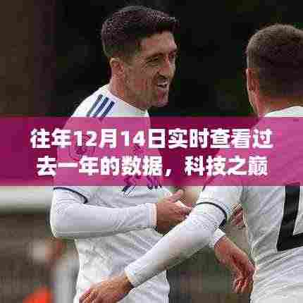 科技之巅神奇产品，实时追溯时光，12月14日一览过去一年数据变迁