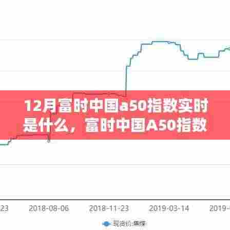 富时中国A50指数实时动态与深度评测介绍