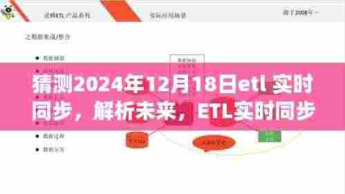 解析未来,以2024年12月18日为观察点,ETL实时同步的发展前景与挑战猜想