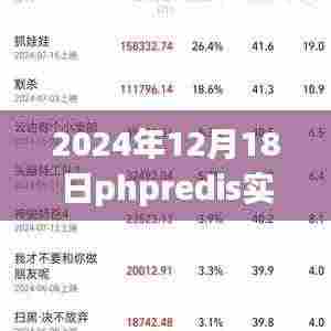 2024年Redis实时更新技术排名及趋势分析，引领PHP开发新纪元