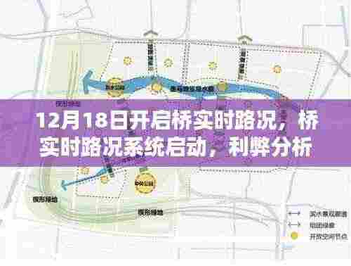 桥实时路况系统启动,利弊分析与个人观点,开启时间12月18日