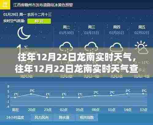 往年12月22日龙南实时天气预报及查询全攻略,初学者也能轻松掌握的信息服务指南