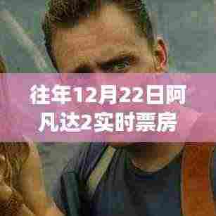 梦幻再临,揭秘阿凡达2票房神话的辉煌历程