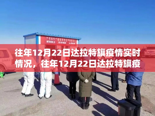 往年12月22日达拉特旗疫情实时概览及动态更新