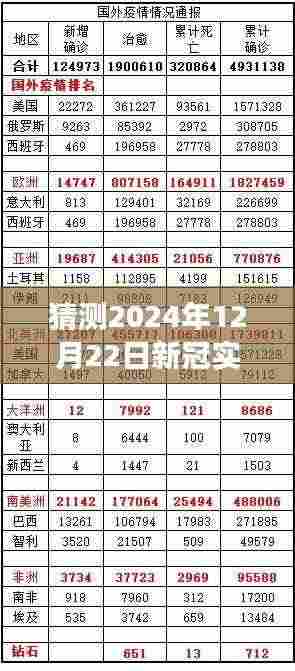 七贵五侯 第5页