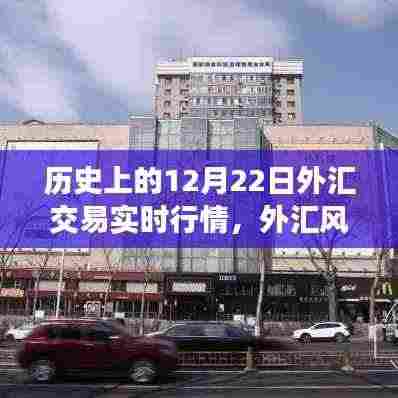 历史上的外汇风云,温情时刻与友谊的温馨故事——12月22日外汇交易实时行情回顾