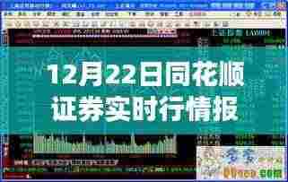 深度解读，同花顺证券实时行情报告揭示市场走势与多方观点分析