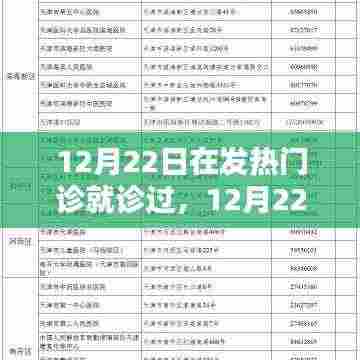 12月22日发热门诊就诊经历详解，要点解析与科普知识分享