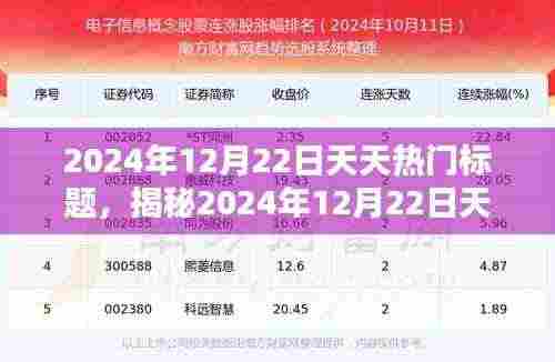 揭秘2024年12月22日天天热门背后的秘密,小红书潮流新风尚探索