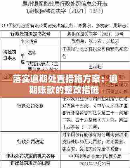 落实逾期处置措施方案：逾期账款的整改措施 
