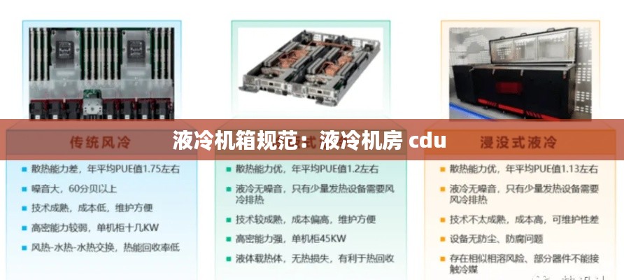 液冷机箱规范:液冷机房 cdu