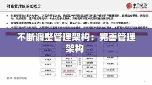 不断调整管理架构:完善管理架构