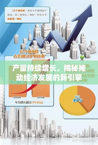 产量持续增长，揭秘推动经济发展的新引擎
