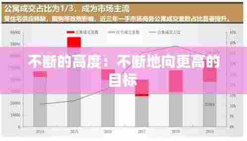 不断的高度:不断地向更高的目标