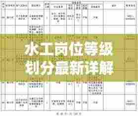 水工岗位等级划分最新详解,职责与标准的精准界定