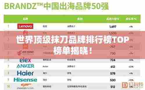 世界顶级抹刀品牌排行榜TOP榜单揭晓！