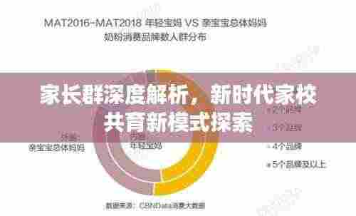 家长群深度解析,新时代家校共育新模式探索