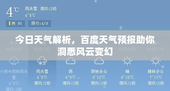 今日天气解析,百度天气预报助你洞悉风云变幻