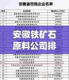 安徽铁矿石原料公司排行榜揭晓,探秘行业巨头,权威排名一网打尽!