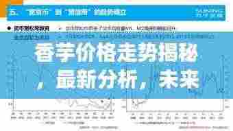 香芋价格走势揭秘,最新分析,未来展望!