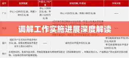 调解工作实施进展深度解读