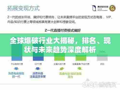 全球爆破行业大揭秘，排名、现状与未来趋势深度解析