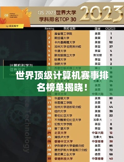 世界顶级计算机赛事排名榜单揭晓！