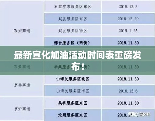 最新宣化加油活动时间表重磅发布！