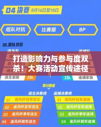 打造影响力与参与度双杀!大赛活动宣传途径揭秘!
