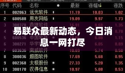 易联众最新动态,今日消息一网打尽