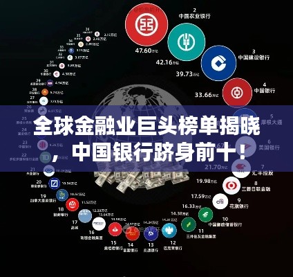 全球金融业巨头榜单揭晓,中国银行跻身前十!