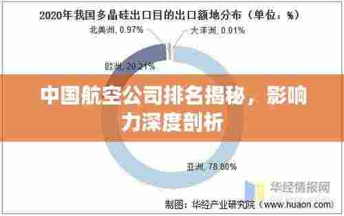 中国航空公司排名揭秘,影响力深度剖析