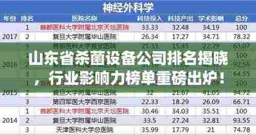 山东省杀菌设备公司排名揭晓,行业影响力榜单重磅出炉!