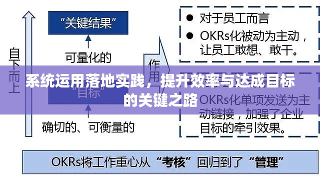 系统运用落地实践,提升效率与达成目标的关键之路
