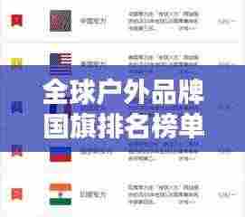 全球户外品牌国旗排名榜单揭晓!