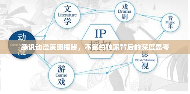 腾讯动漫策略揭秘,不签约独家背后的深度思考