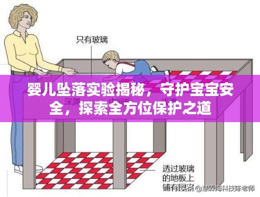 婴儿坠落实验揭秘,守护宝宝安全,探索全方位保护之道